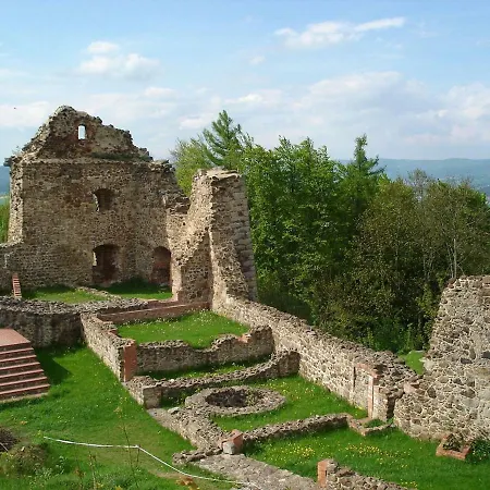 Bergpanorama Mit Pool Appartamento Sankt Englmar